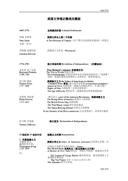 美国文学笔记整理完整版-专八人文知识