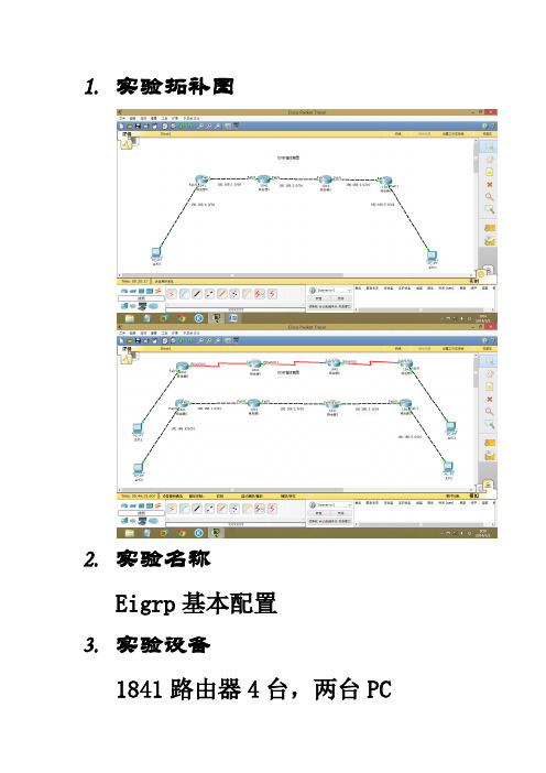 EIGRP基本配置