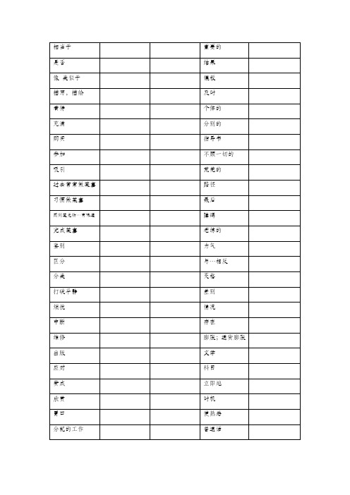 TOEFL JUNIOR词汇1