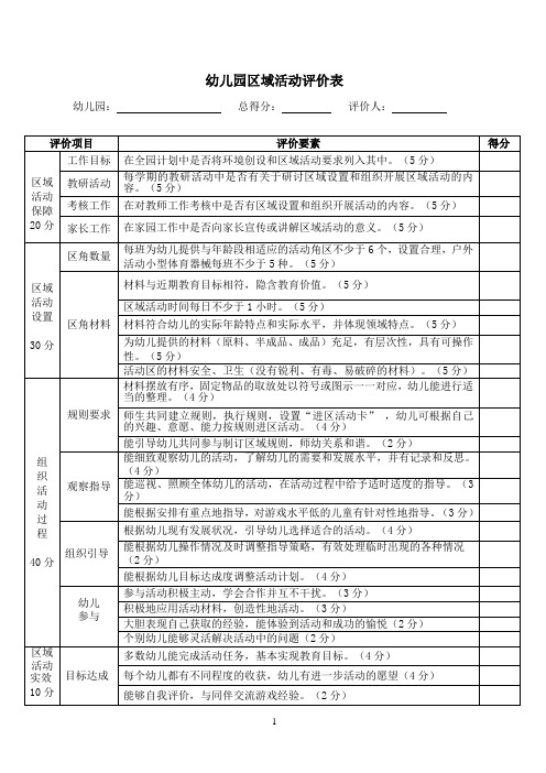 幼儿园区域活动评价表