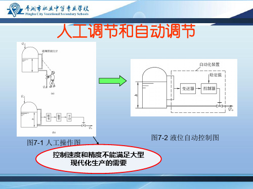 自动控制系统的过渡过程及品质指标