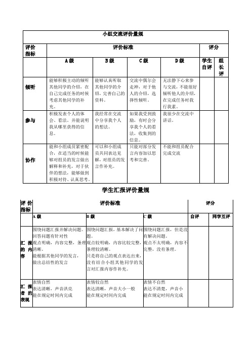 小组交流、汇报评价量规