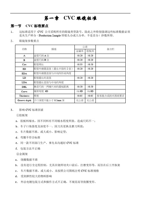 CVC眼镜标准.