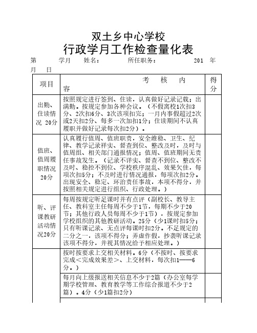 行政量化考核表