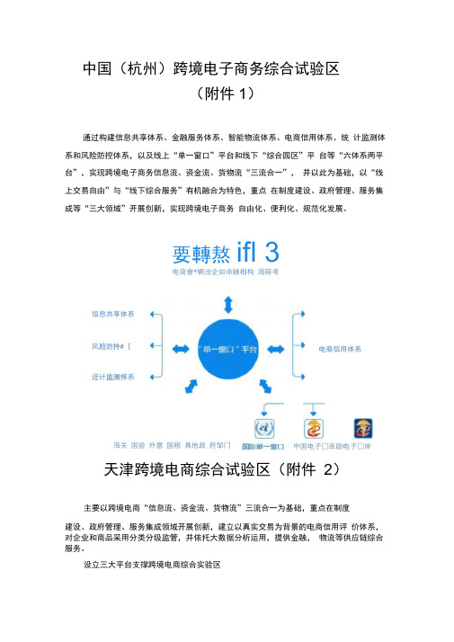 全国13个跨境电商综试区方案简介电子教案