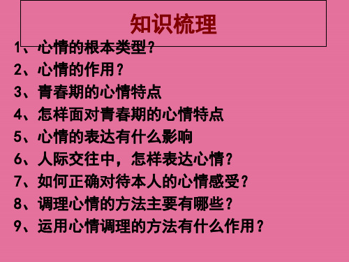 揭开情绪的面纱ppt课件