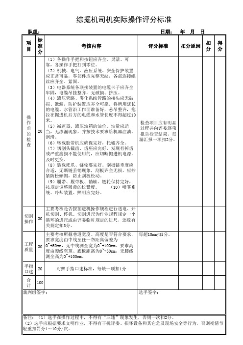 综掘机司机实际操作评分标准