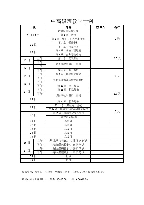 2014年爆破中级证培训计划安排