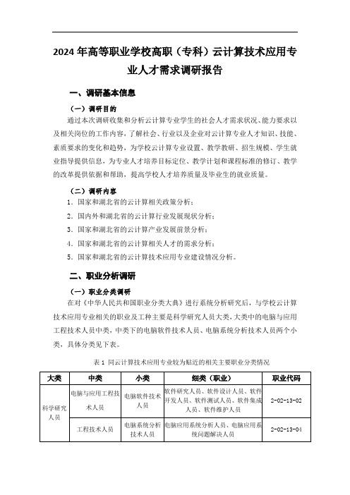  2024年高等职业学校增设高职(专科)云计算技术应用专业人才需求调研报告