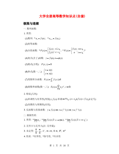 大学全册高等数学知识点(全套)