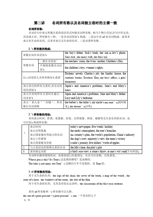 第二讲 名词所有格语法讲解及练习题(答案不全)