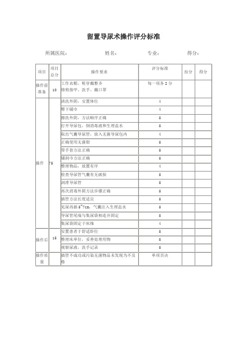 留置导尿术操作评分标准