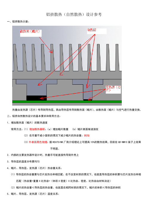 铝挤散热设计参考