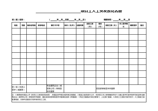 工人工资发放花名册