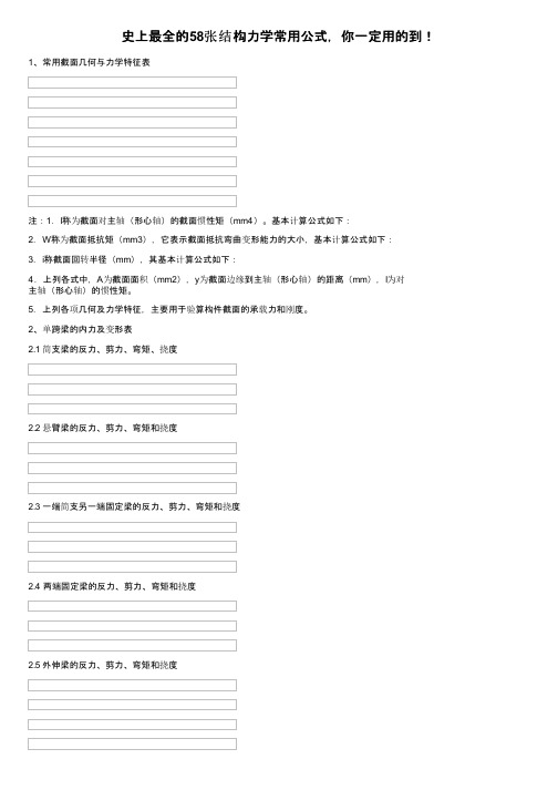 史上最全的58张结构力学常用公式，你一定用的到！