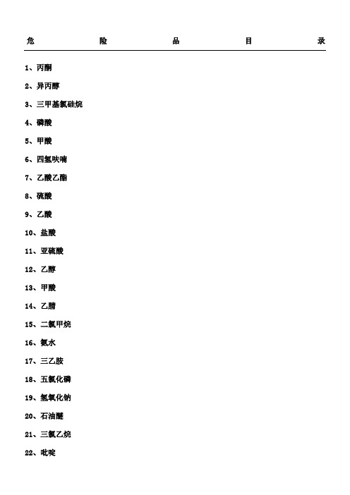 常见危险化学品安全技术说明书MSDS