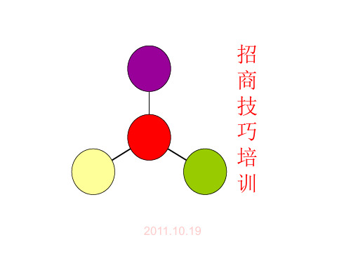 招商技巧培训(1)PPT课件