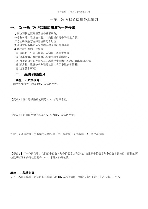 一元二次方程的应用题