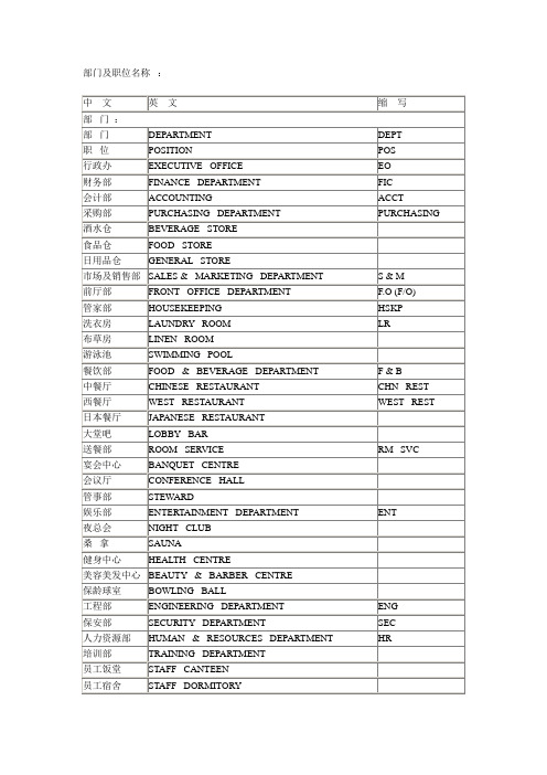 酒店部门及职位名称