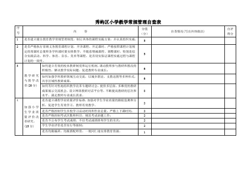 教学常规自查表