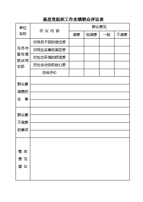 2012基层党组织工作实际群众评议表