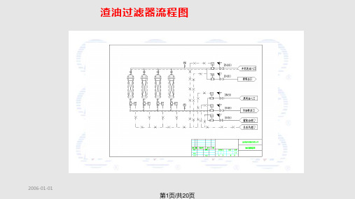 渣油过滤器海米特PPT课件