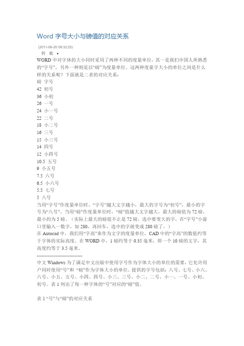 Word 字号大小与磅值的对应关系