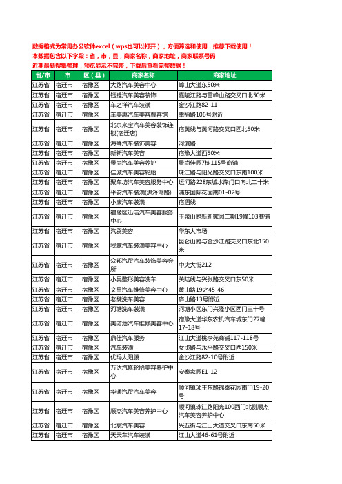 新版江苏省宿迁市宿豫区汽车装具工商企业公司名录名单大全59家