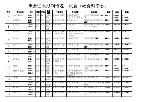 期刊通讯录