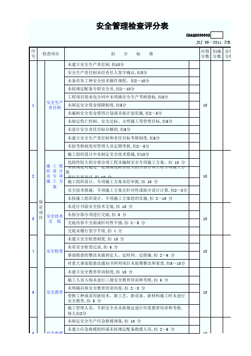 安全管理检查评分表