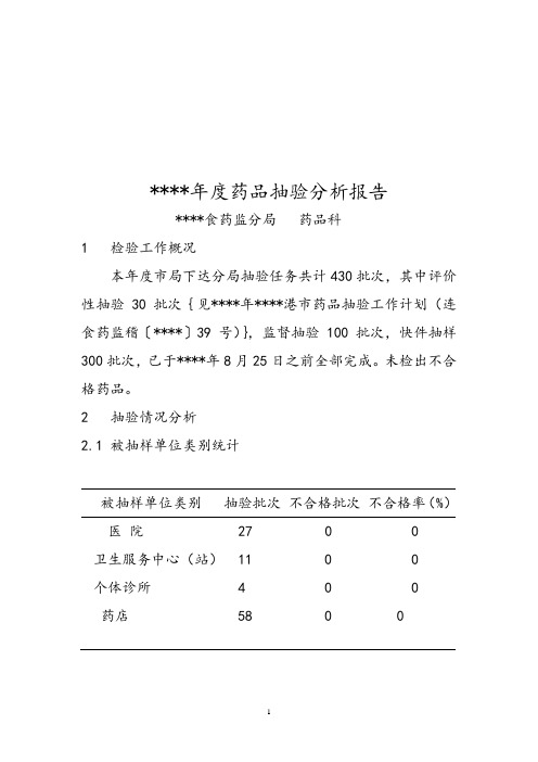 年度药品抽验分析报告