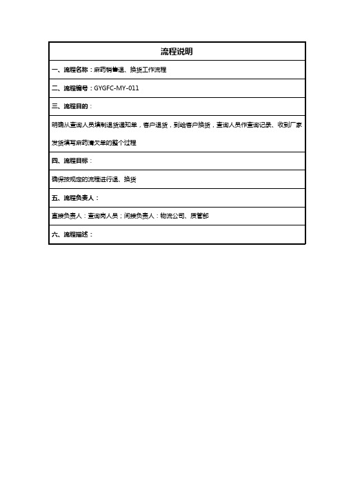 (医疗药品)麻药退货流程说明