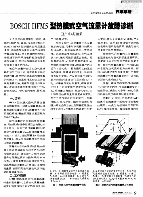 BOSCH HFM5型热膜式空气流量计故障诊断