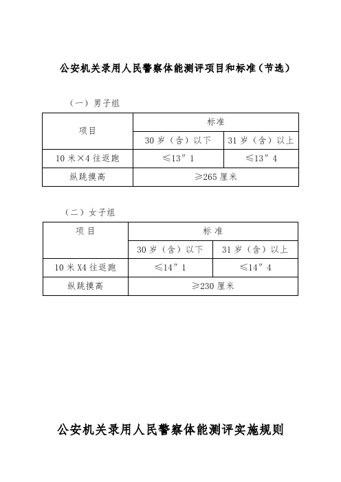 公安机关录用人民警察体能测评项目和标准节选