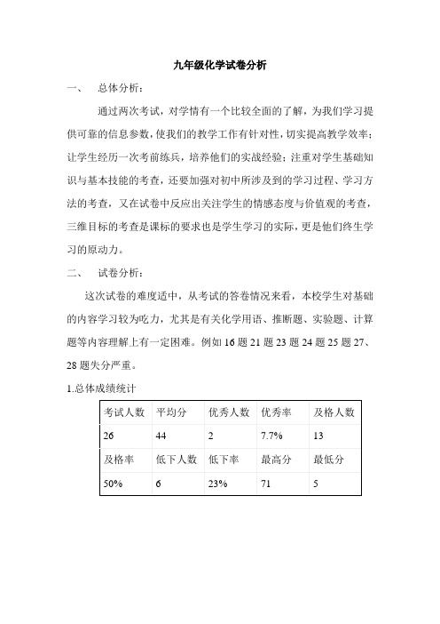 九年级化学试卷分析