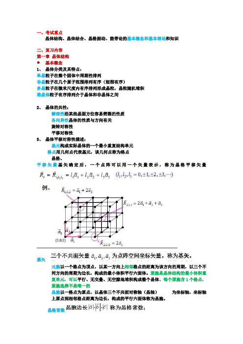 固体物理总结能带理论、固体物理知识点总结