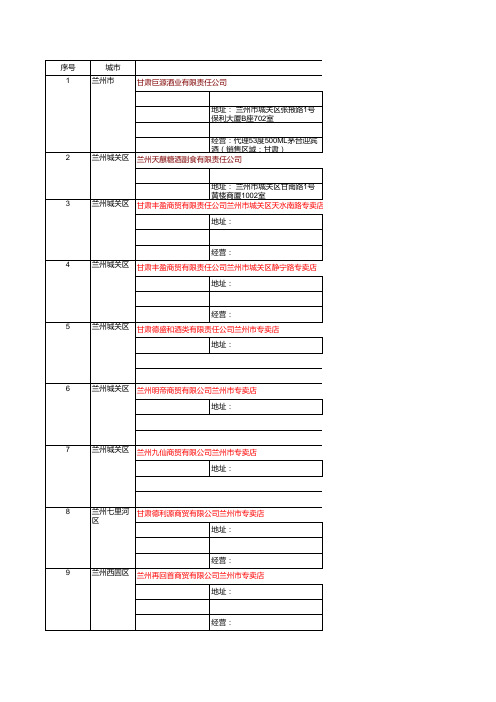 茅台酒 经销商 专卖店 地址及电话 8大区 之西北区域