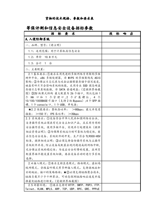 货物的技术规格、参数和要求表