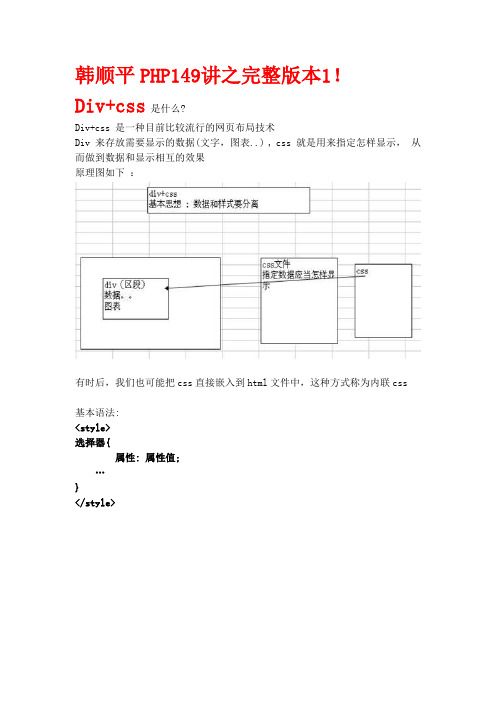 韩顺平PHP149讲之div+css