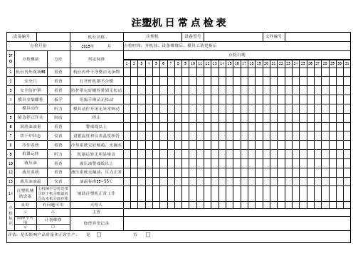 注塑机日常点检表