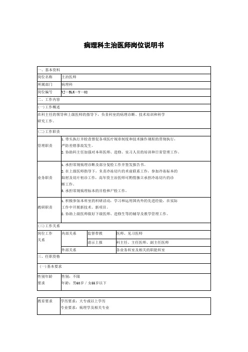 病理科主治医师岗位说明书