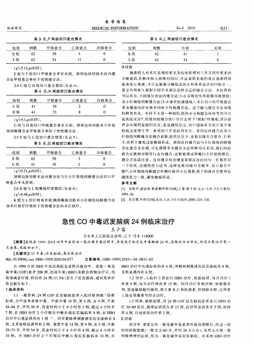 急性CO中毒迟发脑病24例临床治疗