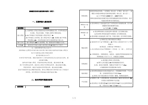 基础教育信息化建设基本标准