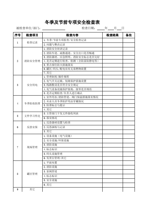 冬季”六防“专项检查表 (油库检查)