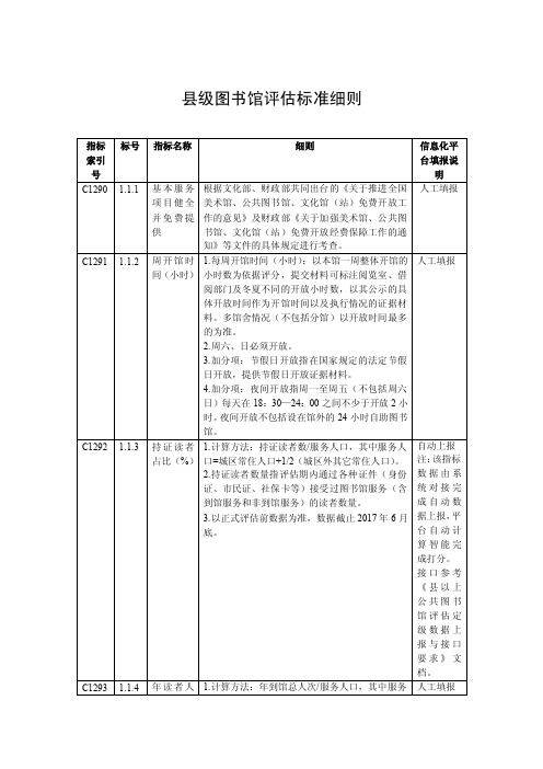 3县级图书馆评估标准细则