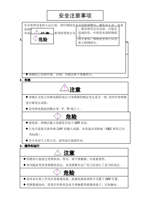 安利索门机说明书