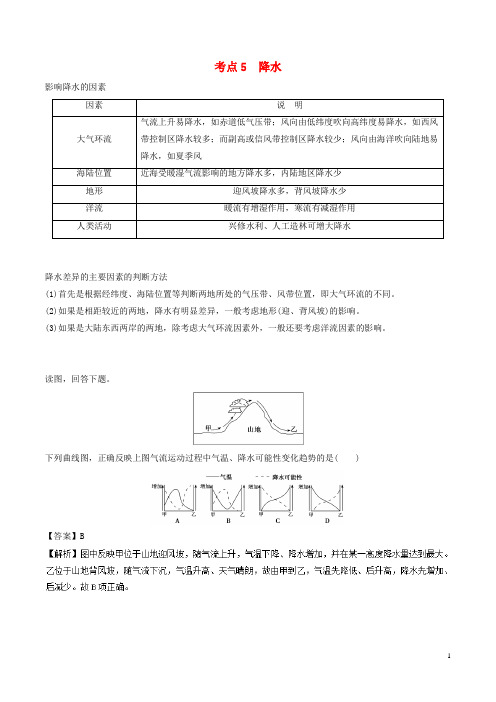 高中地理最易错考点系列考点降水新人教必修