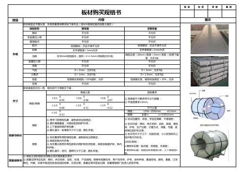 板材采购要求 (2)