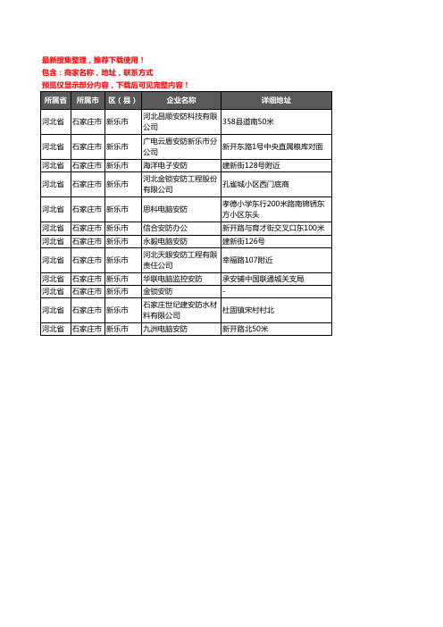 新版河北省石家庄市新乐市安防企业公司商家户名录单联系方式地址大全12家