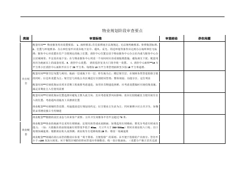 物业规划阶段审查要点